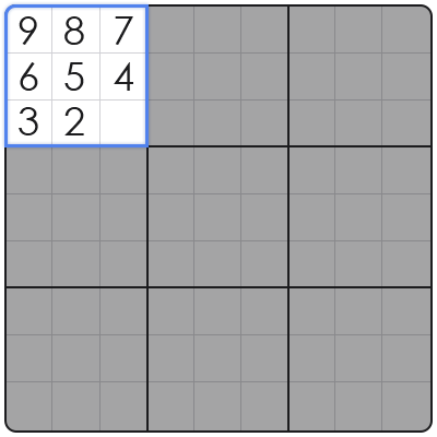 sudoku rules for beginners